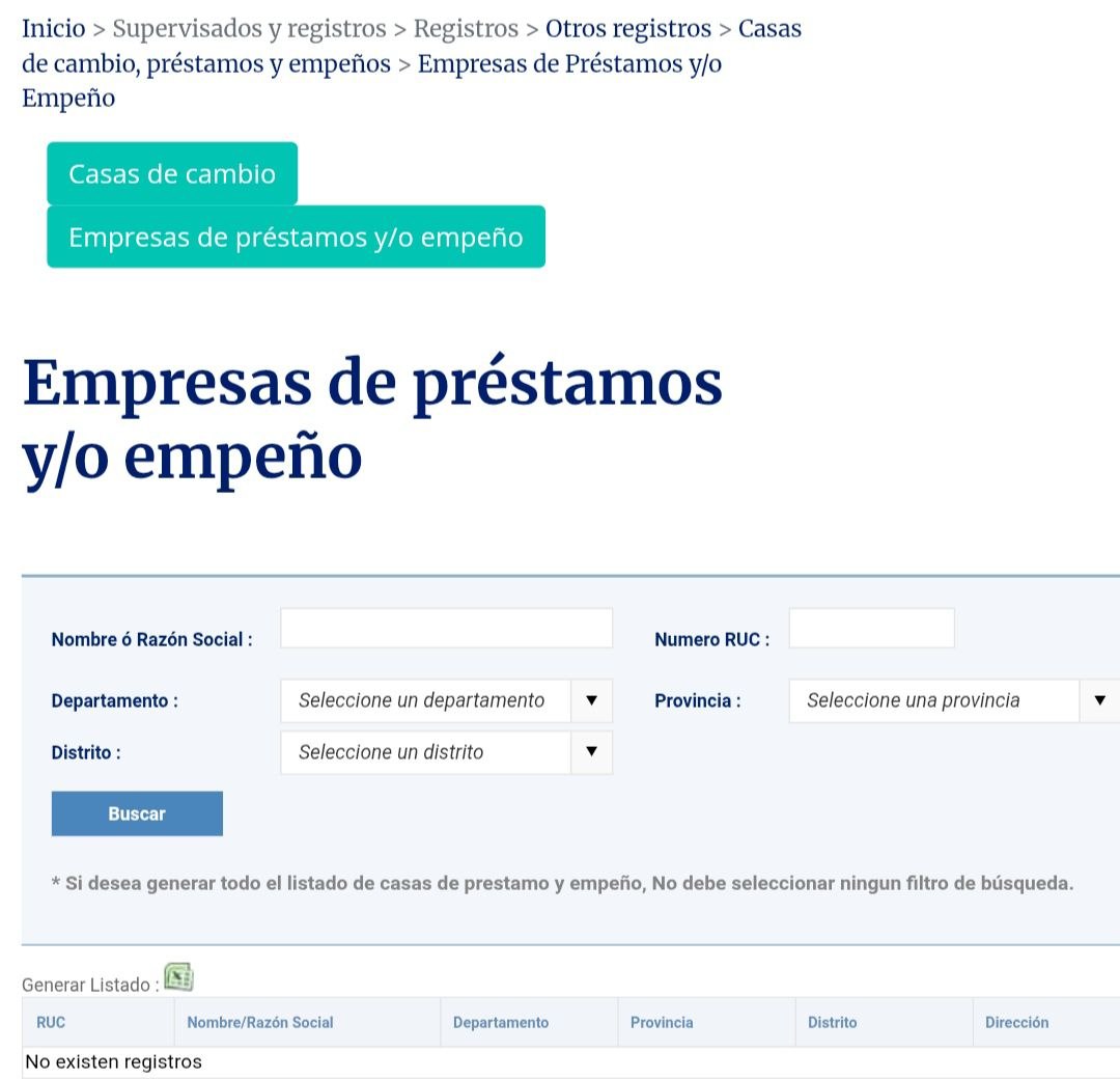 sbs-empresas-prestamos