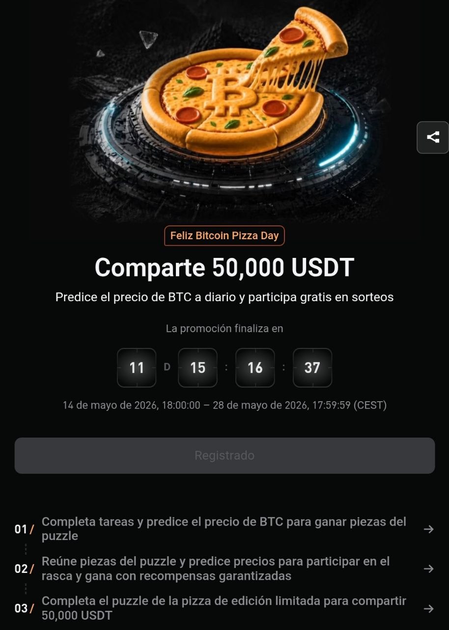 pizza-bitget
