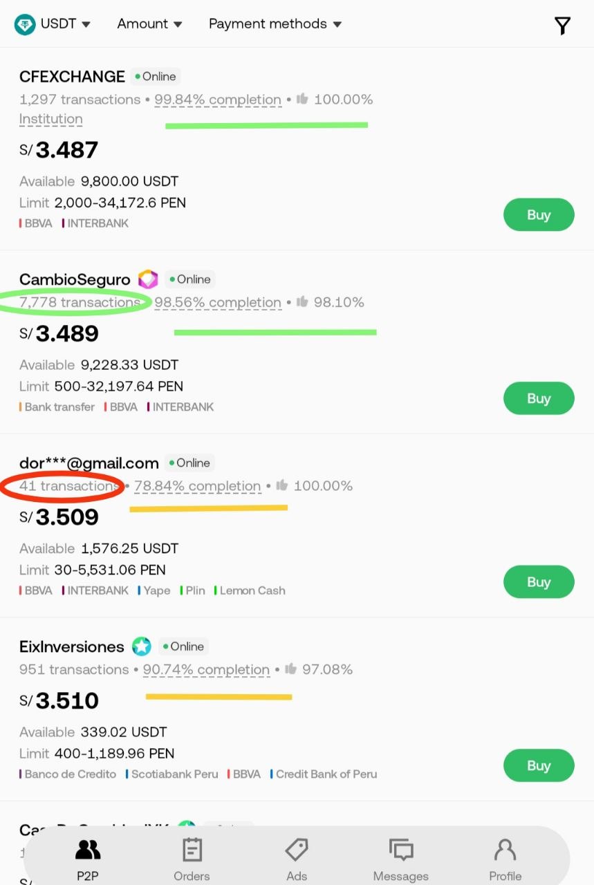 mercado-p2p-okx