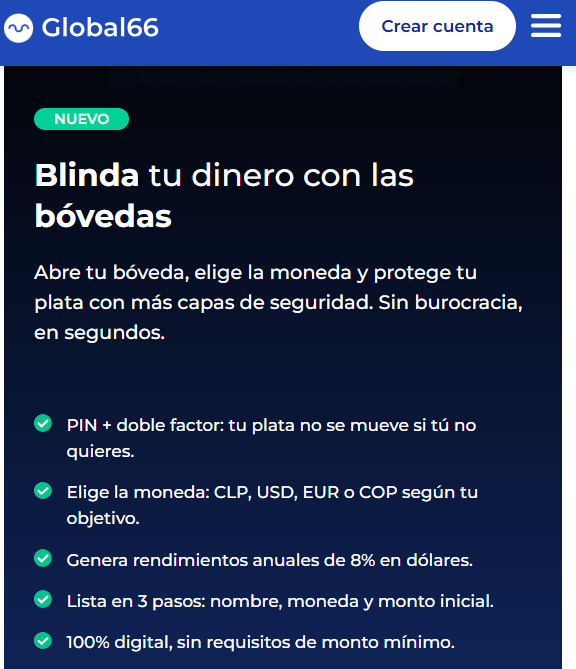 global66-dolares